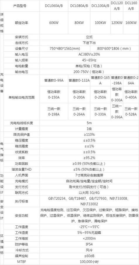 ns充电器是多少瓦