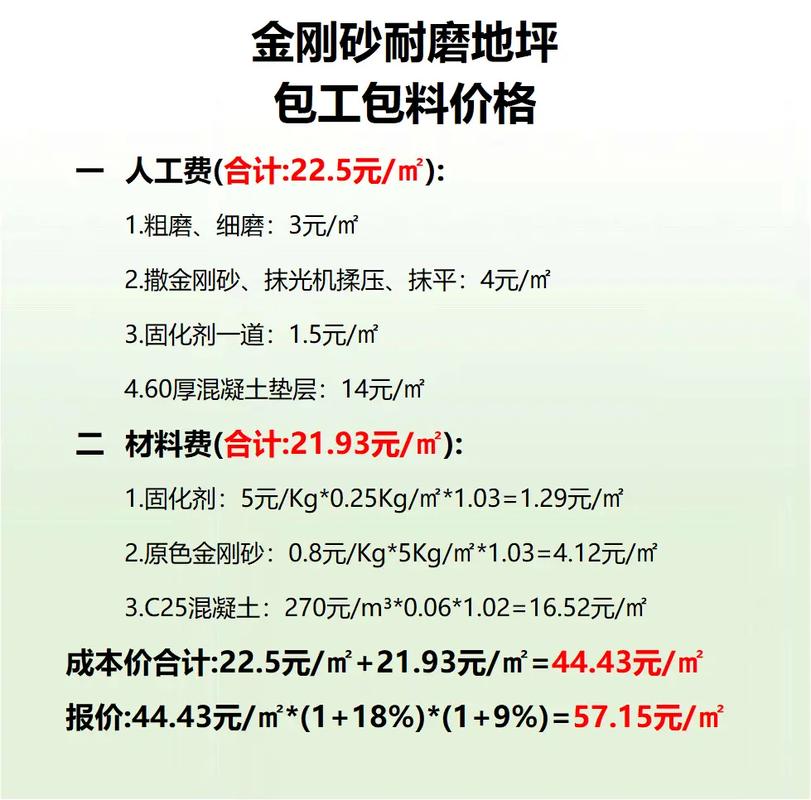 金刚砂价格多少钱一吨
