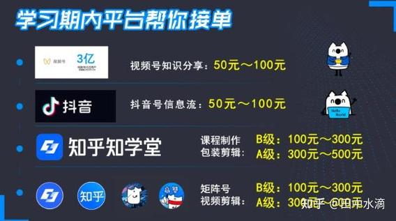 在哪里可以接剪辑单子
