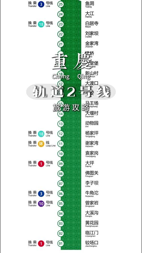 重庆轻轨二号线视频图标
