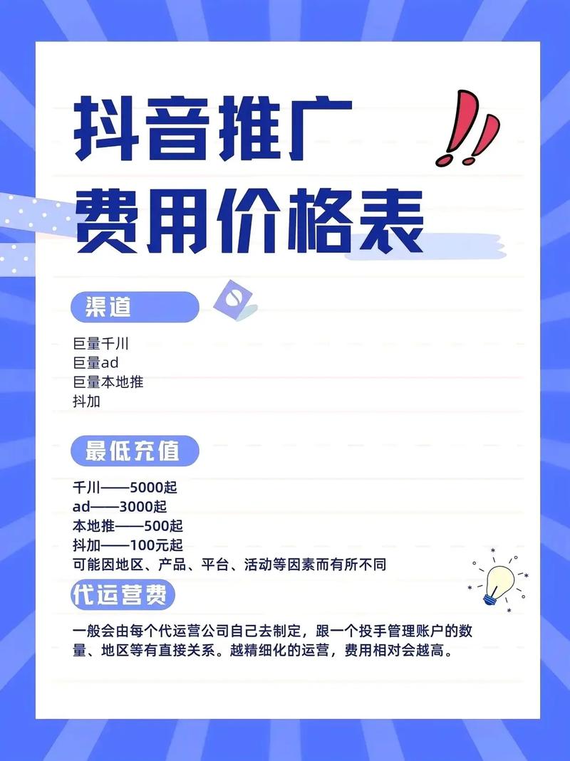 抖小飞助手怎样收费
