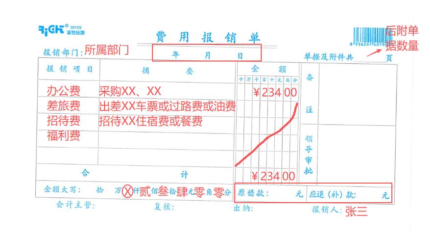 费用发票报销期限规定