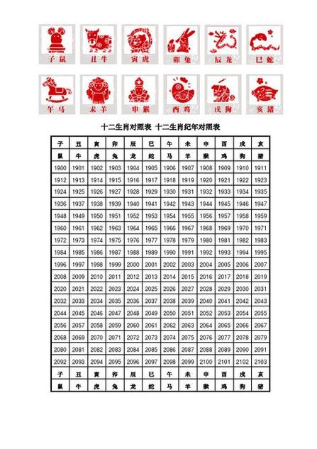 1951属兔人的最终寿命是多少截图