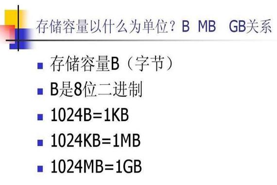 电脑256g固态硬盘够用吗缩略图