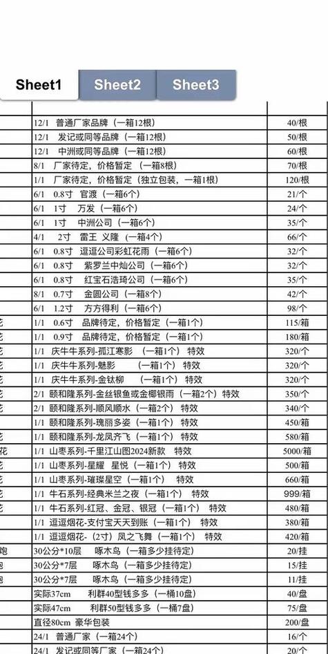 1000响烟花价格一览表