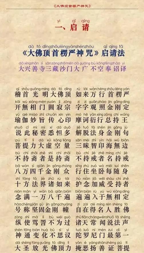 《楞严咒》全文图标