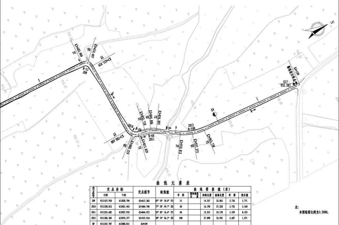 道路设计图纸平面图