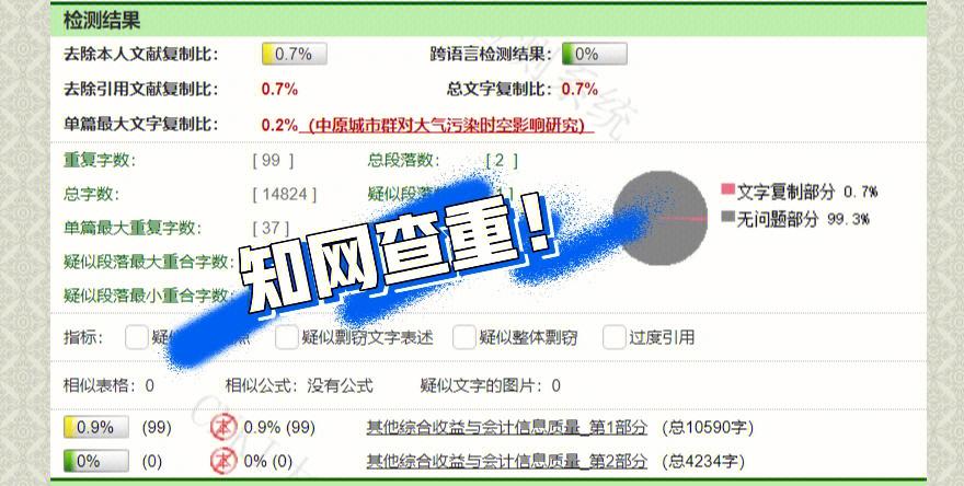 gptzero免费查重