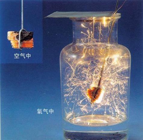 适合中学生的化学实验