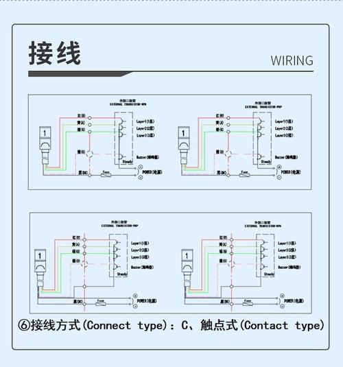 三线彩灯接线方法图标
