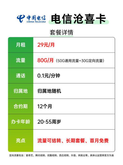手机流量套餐的切换方法缩略图