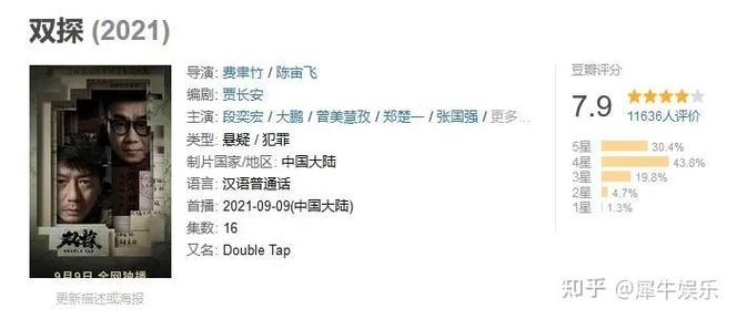 双探豆瓣评分