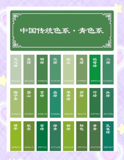 oppor15出现绿色框怎么关闭截图