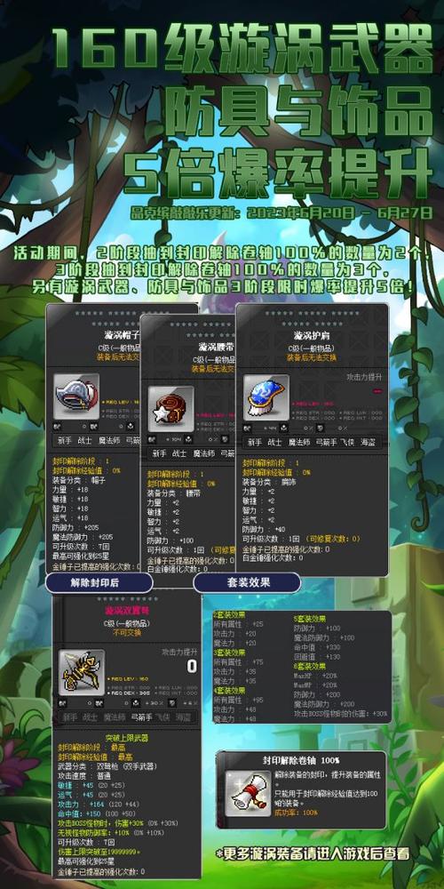 冒险岛漩涡解封卷来源