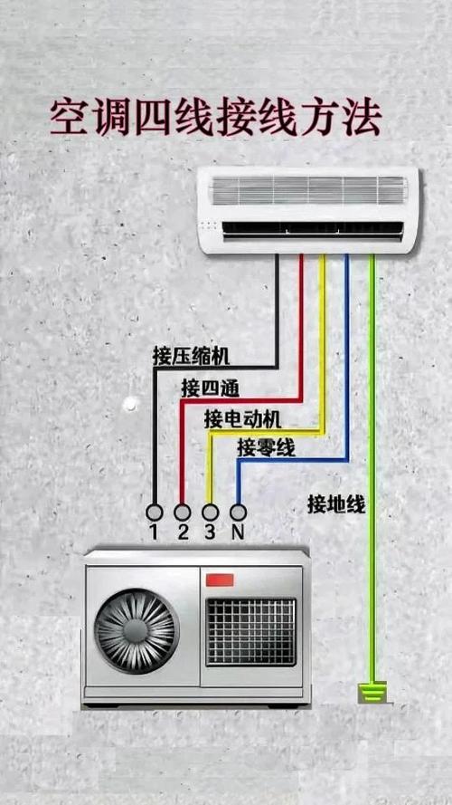 空调开关接线正确接法