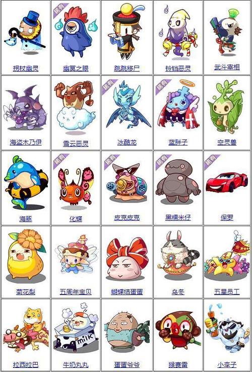 洛克王国宠物大全图标