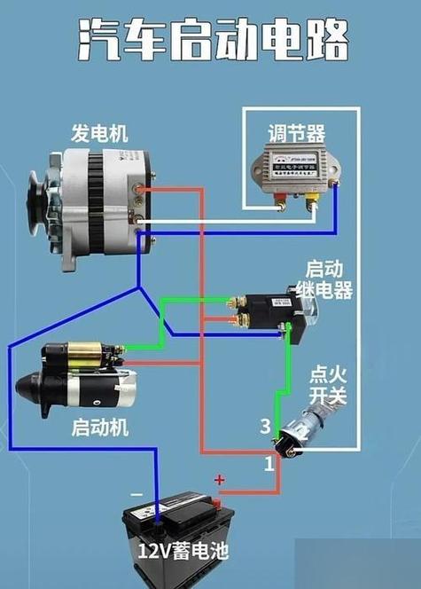 柴油机马达接线图视频图标