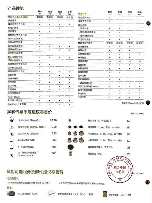 btwin自行车价格表