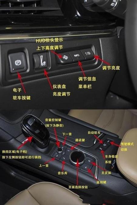汽车内饰按键图解缩略图