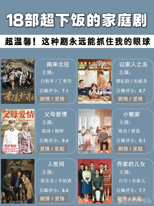 十大公认最好看的家庭剧