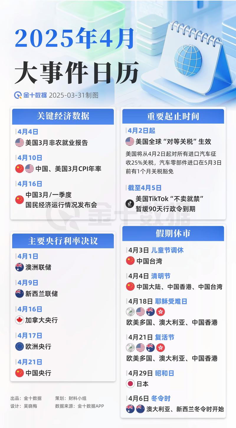 富甲天下5事件bug