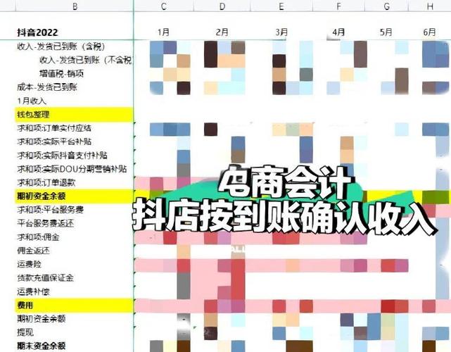 电商平台收入确认原则截图