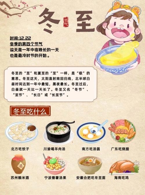 冬至是冬天的结束还是开始
