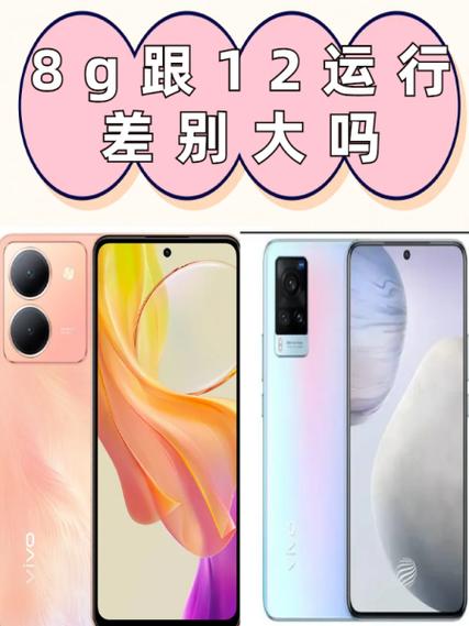 8g内存=多少G