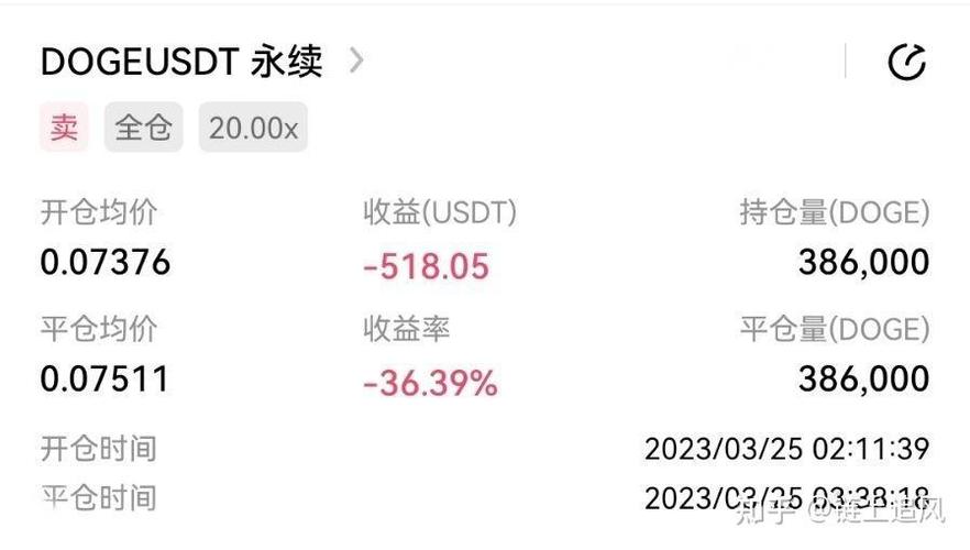 比特币合约有真正挣到钱吗