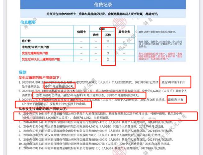 欠电话费影响征信么
