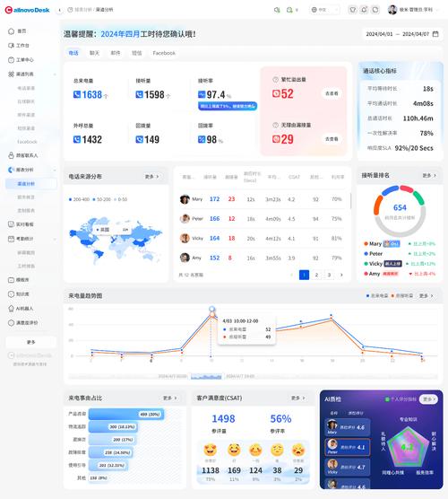 明日之后的渠道客服怎么联系