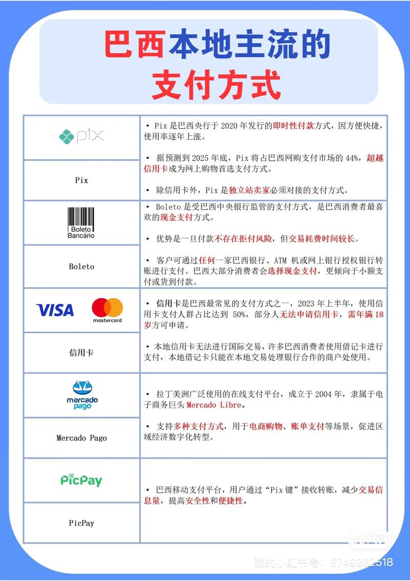 代购跟代理怎么算钱