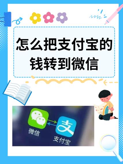 怎么把微信的钱转到支付宝图标