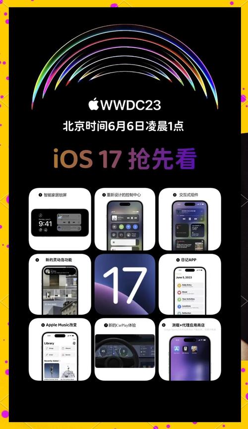 ios有广告吗