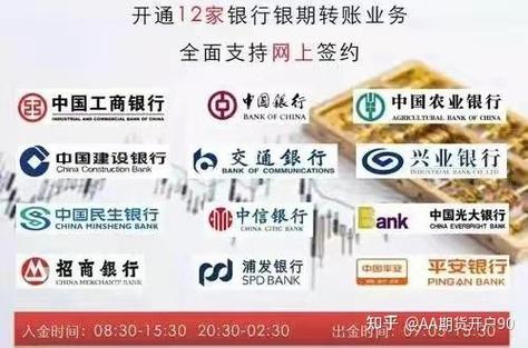 方正证券开户支持什么银行