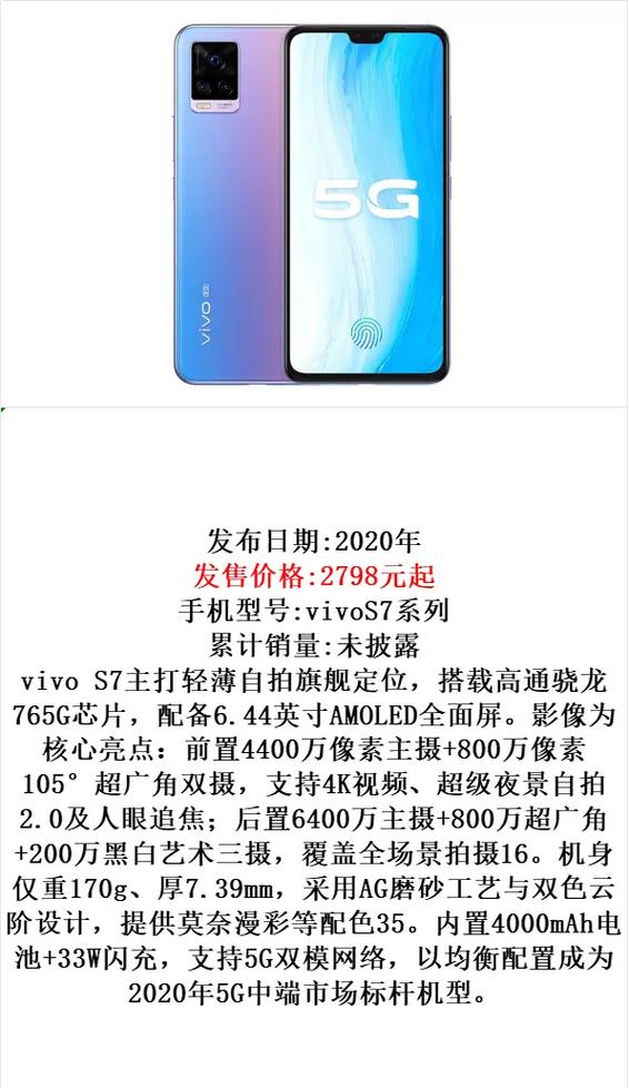 vivos什么系列的好