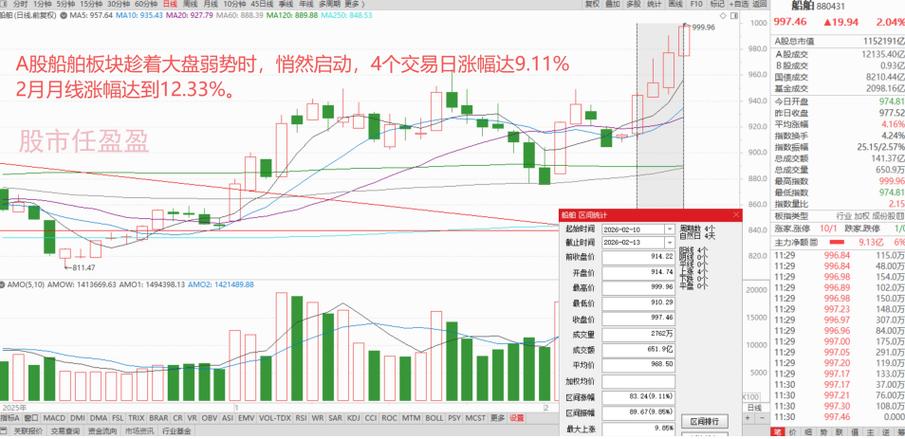同花顺官网手机版app下载