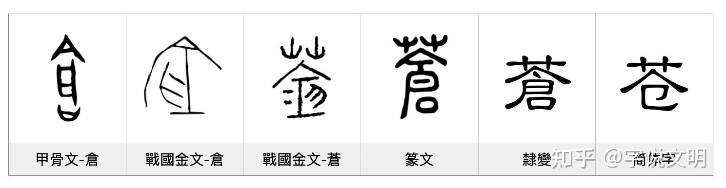 苍字篆书图片游戏截图