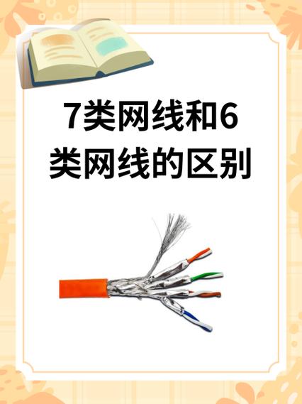 超五类网线和六类网线的区别图标