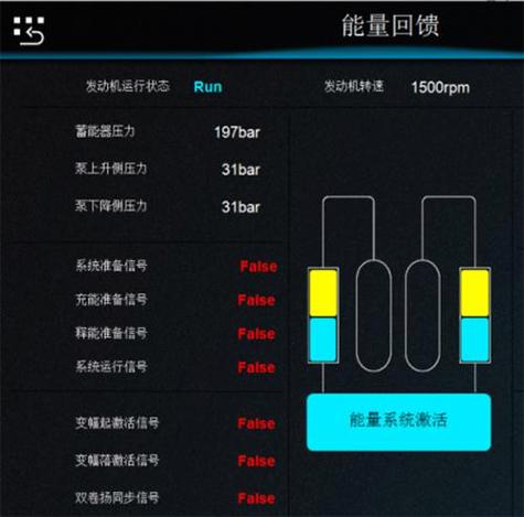 能量回馈所具备的条件有什么