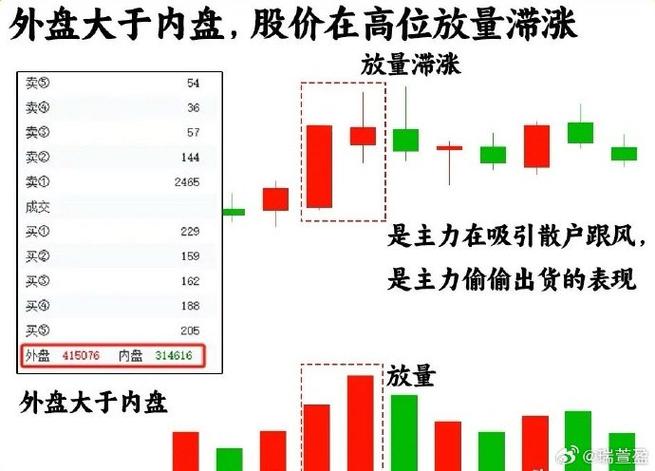 股票大跌资金显示净流入是什么意思图标