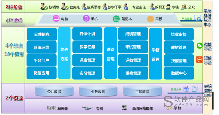 教务网络管理系统图标