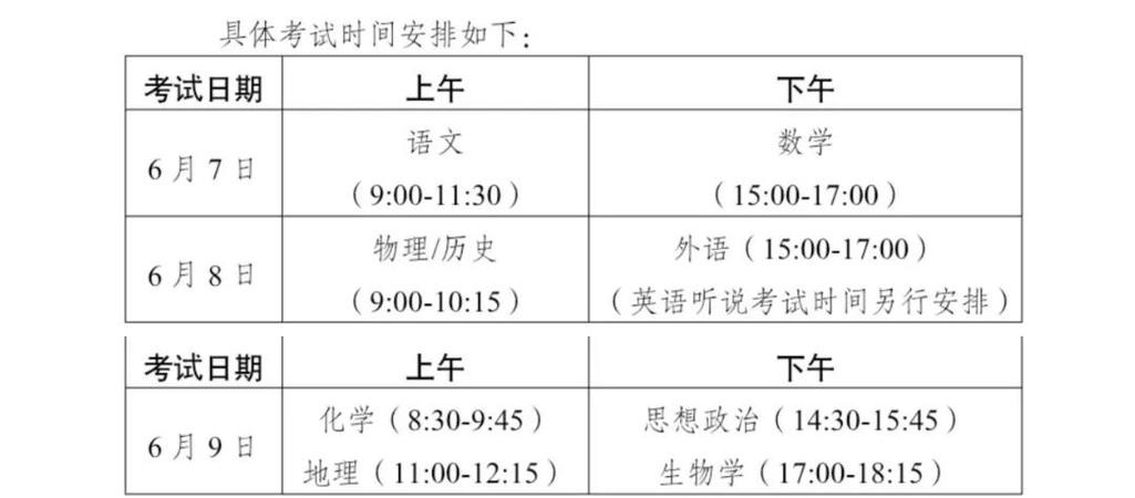 广东省什么时候开始用全国卷截图