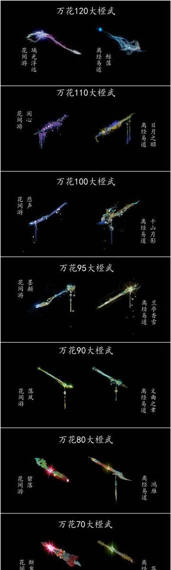 剑三万花橙武大全