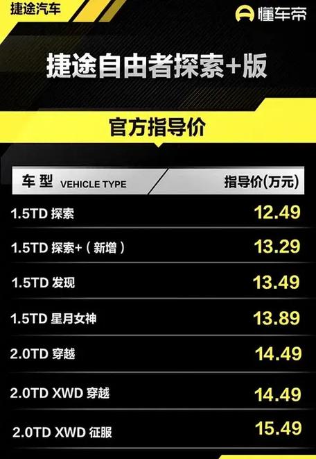 T加是什么意思缩略图