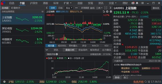 电脑怎么下载中国银河证券图标