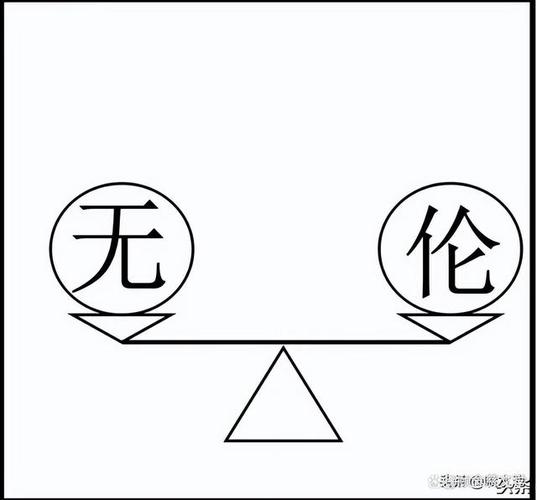你画我猜成语大全500道