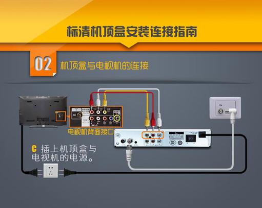 网络电视怎么安装机顶盒图标