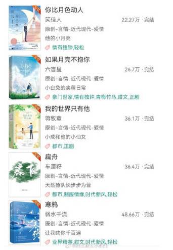 《臣尽欢》弱水千流