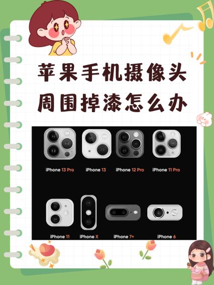 iphone摄像头启动失败是怎么回事缩略图